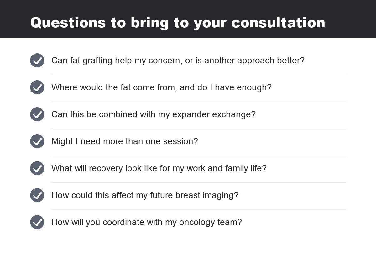 Checklist of questions to bring to a fat grafting consultation after breast reconstruction
